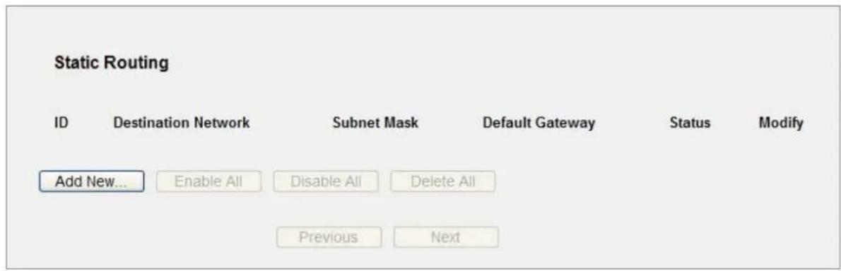 Static Routing ID Destination Network Subnet Mask Default Gateway Status Modify Add New... Enable All Disable All Delete All Previous Next