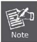 Planet WNRT-617 - I want to use Netmeeting, what do I need to do? - 3