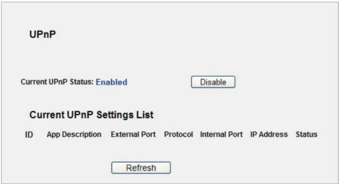 UPnP Current UPnP Status: Enabled Disable Current UPnP Settings List ID App Description External Port Protocol Internal Port IP Address Status Refresh