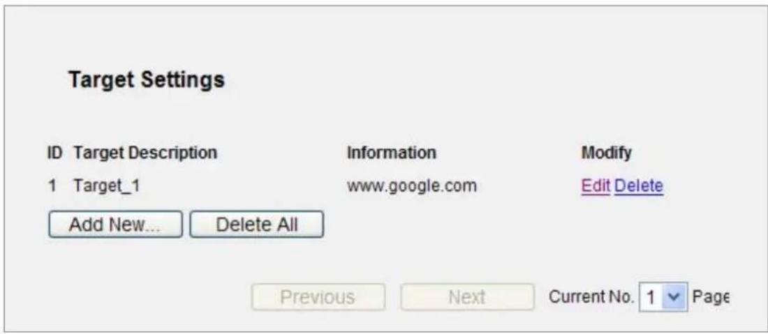 Target Settings ID Target Description Information Modify 1 Target_1 www.google.com Edit Delete Add New... Delete All Previous Next Current No. 1 Page