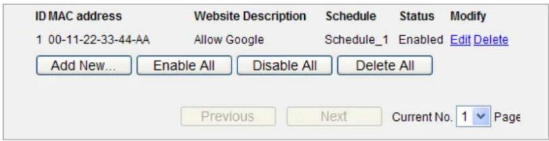 ID MAC address 1 00-11-22-33-44-AA Add New... Website Description Allow Google Enable All Disable All Schedule Schedule_1 Delete All Previous Next Current No. 1 Page Schedule Status Modify Enabled Edit Delete