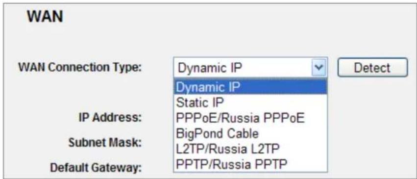 WAN WAN Connection Type: Dynamic IP Dynamic IP Static IP IP Address: PPPoE/Russia PPPoE BigPond Cable Subnet Mask: L2TP/Russia L2TP Default Gateway: PPTP/Russia PPTP Detect