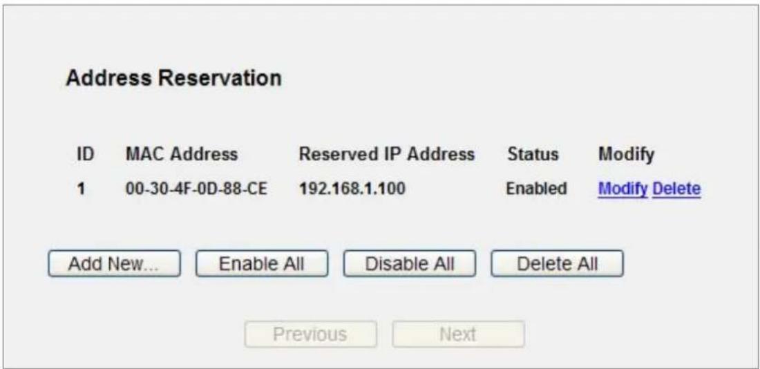 Address Reservation ID MAC Address Reserved IP Address Status Modify 1 00-30-4F-0D-88-CE 192.168.1.100 Enabled Modify Delete Add New... Enable All Disable All Delete All Previous Next
