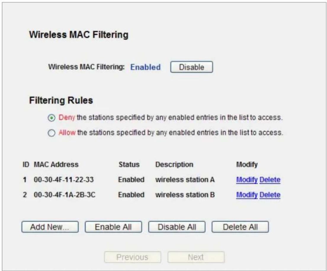 Wireless MAC Filtering Wireless MAC Filtering: Enabled Disable Filtering Rules Deny the stations specified by any enabled entries in the list to access. Allow the stations specified by any enabled entries in the list to access. ID MAC Address Status Description Modify 1 00-30-4F-11-22-33 Enabled wireless station A Modify Delete 2 00-30-4F-1A-2B-3C Enabled wireless station B Modify Delete Add New... Enable All Disable All Delete All Previous Next