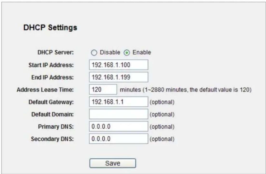 DHCP Settings DHCP Server: ○ Disable ○ Enable Start IP Address: 192.168.1.100 End IP Address: 192.168.1.199 Address Lease Time: 120 minutes (1~2880 minutes, the default value is 120) Default Gateway: 192.168.1.1 (optional) Default Domain: (optional) Primary DNS: 0.0.0.0 (optional) Secondary DNS: 0.0.0.0 (optional) Save