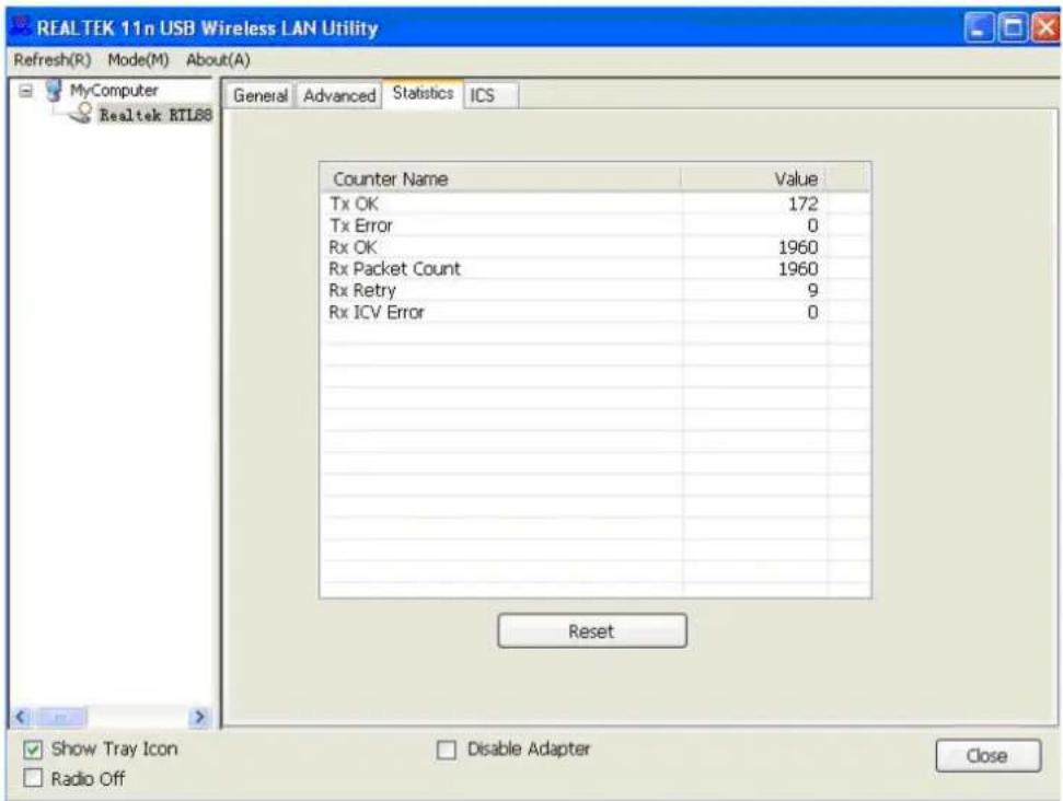REALTEK 11n USB Wireless LAN Utility Refresh(R) Mode(M) About(A) MyComputer Realtek RTL88 General Advanced Statistics ICS Counter Name Value Tx OK 172 Tx Error 0 Rx OK 1960 Rx Packet Count 1960 Rx Retry 9 Rx ICV Error 0 Reset Show Tray Icon Disable Adapter Close Radio Off