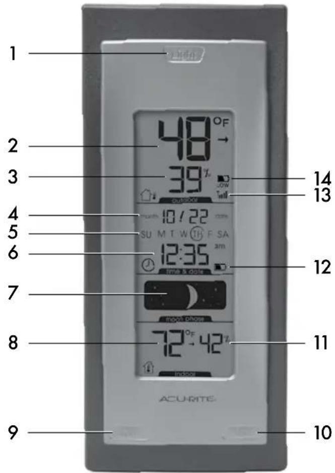 1 2 3 4 5 6 7 8 9 48 39 48 39 10/22 SUM T W TH F SA 12:35 time & date 12 11 10 ACURITE