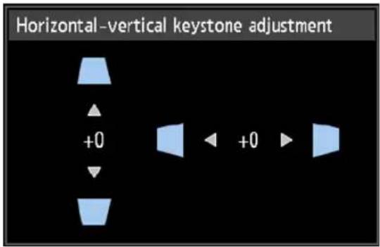 Horizontal–vertical keystone adjustment +0 +0