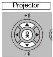 Projector +VOL OK +VOL