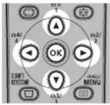 OK Left Right Left OK Left Right Left Ch3/ Ch2/ Ch1/ Ch4/ Ch2/ Ch1/ Ch2/ Ch3/ Ch4/ Ch2/ Ch1/ Ch2/ Ch3/ Ch4/ Ch2/ Ch1/ Ch2/ Ch3/ Ch4/ Ch2/ Ch1/ Ch2/ Ch3/ Ch4/ Ch2/ Ch1/ Ch2/ Ch3/ Ch4/ Ch2/ Ch1/ Ch2/ Ch3/ Ch4/ Ch2/ Ch1/ Ch2/ Ch3/ Ch4/ Ch2/ Ch1/