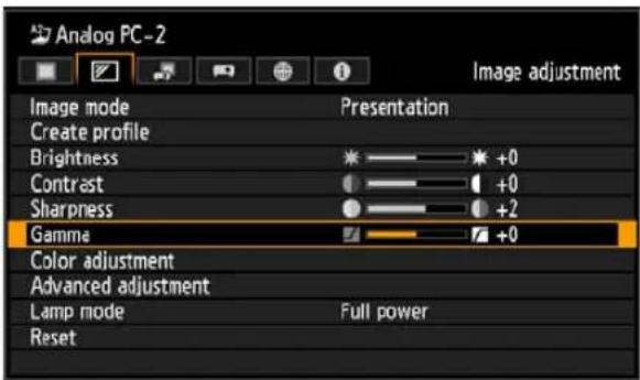 Analog PC-2 Image adjustment Image mode Presentation Create profile Brightness +0 Contrast +0 Sharpness +2 Gamma +0 Color adjustment Advanced adjustment Lamp mode Full power Reset