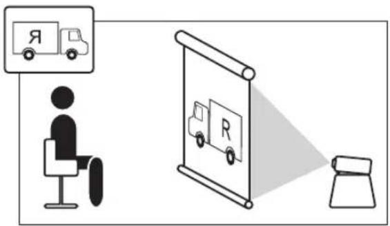 Diagram illustrating a person sitting at a desk facing a truck-mounted display screen and a small bag, with Chinese characters 'Я' and 'R' visible.