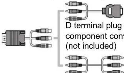 CANON XEED WUX6000 Medical - Types of Input Signals - 12