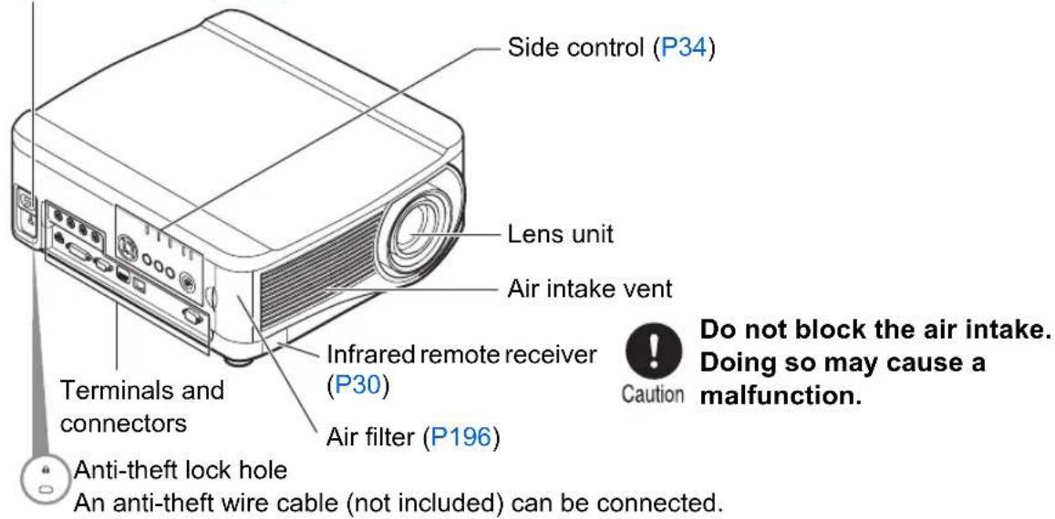 Side control (P34) Lens unit Air intake vent Infrared remote receiver (P30) Air filter (P196) Terminals and connectors Anti-theft lock hole An anti-theft wire cable (not included) can be connected. Do not block the air intake. Doing so may cause a malfunction. Caution