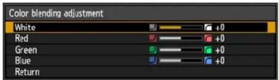 Color blending adjustment White Red Green Blue Return