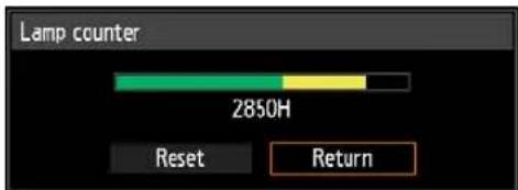 Lamp counter 2850H Reset Return