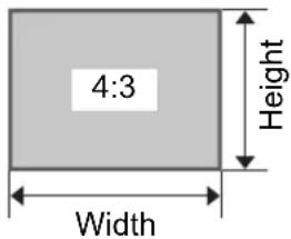 4:3 Width Height