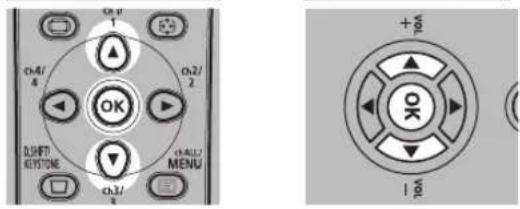 O-4/ 4 OK O-2/ 2 SHIFT CYSTONE OK MENU + OK OK 1 OK