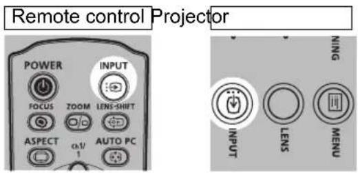 Remote control Projector POWER INPUT FOCUS ZOOM LENS-SHIFT ASPECT CH/1 AUTO PC NING INPUT LENS MENU