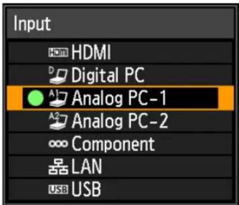 Input HDMI HDMI Digital PC A1 Analog PC-1 A2 Analog PC-2 ∞ Component 晶 LAN USB USB
