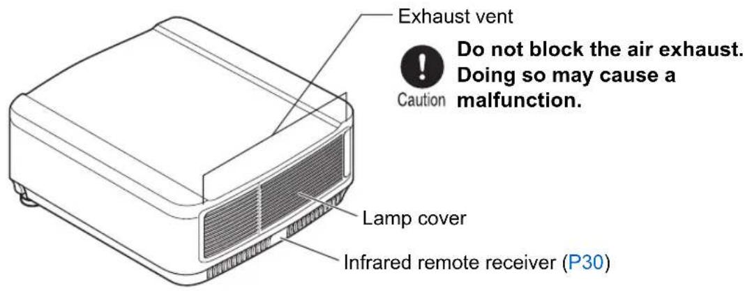 Exhaust vent Do not block the air exhaust. Doing so may cause a malfunction. Caution Lamp cover Infrared remote receiver (P30)