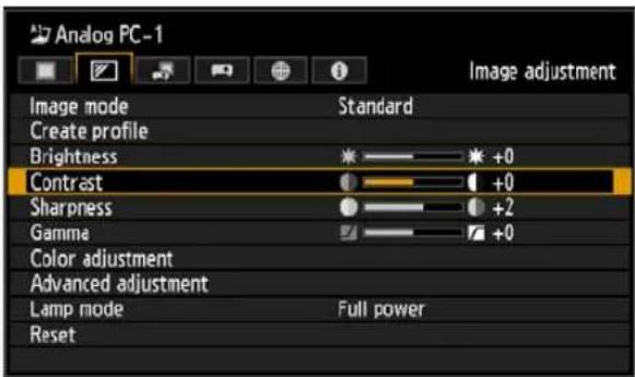 Analog PC-1 Image mode Create profile Brightness Contrast Sharpness Gamma Color adjustment Advanced adjustment Lamp mode Reset Standard +0 +0 +2 +0 Full power Image adjustment
