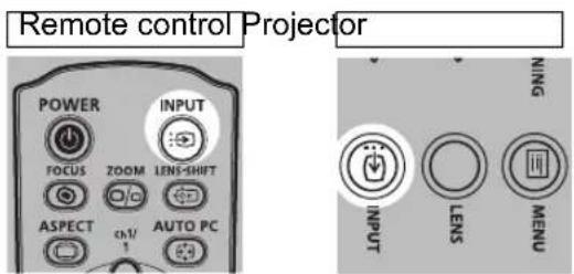 Remote control Projector POWER INPUT FOCUS ZOOM LENS-SHIFT ASPECT OH/ AUTO PC NING INPUT LENS MENU