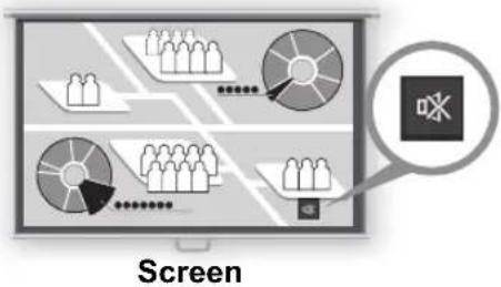 Screen