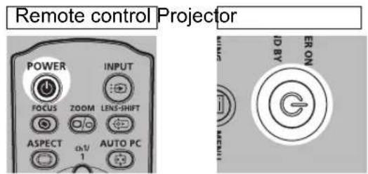 Remote control Projector POWER INPUT FOCUS ZOOM LENS-SHIFT ASPECT on V AUTO PC 1 ID BY ER ON MENI