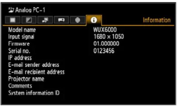 Analog PC-1 Model name Input signal Firmware Serial no. IP address E-mail sender address E-mail recipient address Projector name Comments System information ID WUX6000 1680 x 1050 01.000000 0123456 Information