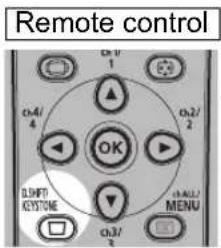 Remote control OK ON/O ON/O/2 ON/O/4 ON/O/3 ON/O/2 ON/O/1 ON/O/2 ON/O/3 ON/O/4 ON/O/5 ON/O/6 ON/O/7 ON/O/8 ON/O/9 ON/O/10 ON/O/11 ON/O/12 ON/O/13 ON/O/14 ON/O/15 ON/O/16 ON/O/17 ON/O/18 ON/O/19 ON/O/20 ON/O/21 ON/O/22 ON/O/23 ON/O/24 ON/O/25 ON/O/26 ON/O/27 ON/O/28 ON/O/29 ON/O/30 ON/O/31 ON/O/32 ON/O/33 ON/O/34 ON/O/35 ON/O/36 ON/O/37 ON/O/38 ON/O/39 ON/O/40 ON/O/41 ON/O/42 ON/O/43 ON/O/44 ON/O/45 ON/O/46 ON/O/47 ON/O/48 ON/O/49 ON/O/50 ON/O/51 ON/O/52 ON/O/53 ON/O/54 ON/O/55 ON/O/56 ON/O/57 ON/O/58 ON/O/59 ON/O/60 ON/O/61 ON/O/62 ON/O/63 ON/O/64 ON/O/65 ON/O/66 ON/O/67 ON/O/68 ON/O/69 ON/O/70 ON/O/71 ON/O/72 ON/O/73 ON/O/74 ON/O/75 ON/O/76 ON/O/77 ON/O/78 ON/O/79 ON/O/80