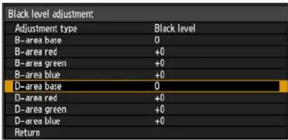 Black level adjustment Adjustment type Black level B-area base 0 B-area red +0 B-area green +0 B-area blue +0 D-area base 0 D-area red +0 D-area green +0 D-area blue +0 Return
