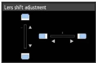 Lens shift adjustment -1 1