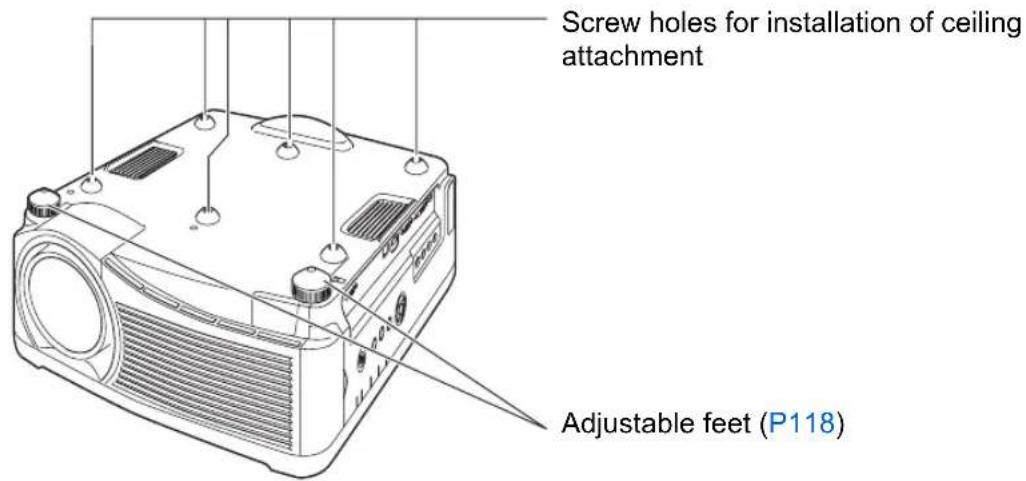 Screw holes for installation of ceiling attachment Adjustable feet (P118)