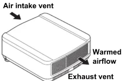 Air intake vent Warmed airflow Exhaust vent