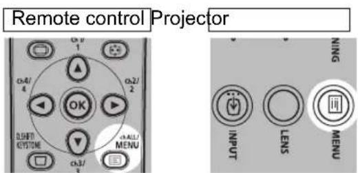 Remote control Projector OK Ch4/2 Ch2/2 Ch5/1 Ch3/2 Ch4/2 Ch5/1 Ch3/2 Ch4/2 Ch5/1 Ch3/2 Ch4/2 Ch5/1 Ch3/2 Ch4/2 Ch5/1 Ch3/2 Ch4/2 Ch5/1 Ch3/2 Ch4/2 Ch5/1 Ch3/2 Ch4/2 Ch5/1 Ch4/2 Ch5/1 Ch3/2 Ch4/2 Ch5/1 Ch3/2 Ch4/2 Ch5/1 Ch4/2 Ch5/1 Ch3/2 Ch4/2 Ch5/1 Ch3/2 Ch4/2 Ch5/1 Ch4/2 Ch5/1 Ch3/2 Ch4/1 Ch5/1 Ch4/2 Ch5/1 Ch3/2 Ch4/2 Ch5/1 Ch4/2 Ch5/1 Ch3/2 Ch4/2 Ch5/1 Ch4/2 Ch5/1 Ch3/2 Ch4/2 Ch5/1 Ch4/2 Ch5/1 Ch3/2 Ch4/2 Ch5/1 Ch4/2 Ch5/1 Ch3/2 Ch4/1 Ch5/1 Ch4/2 Ch5/1 Ch3/2 Ch4/2 Ch5/1 Ch4/2 Ch5/1 Ch3/2 Ch4/2 Ch5/2 Ch4/2 Ch5/1 Ch4/2 Ch5/1 Ch3/2 Ch4/2 Ch5/1 Ch4/2 Ch5/1 Ch3/2 Ch4/2 Ch5/1 Ch4/2 Ch5/1 Ch3/2 Ch4/2 Ch5/1