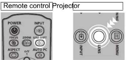 Remote control Projector POWER INPUT FOCUS ZOOM LENS-SHIFT ASPECT o.V. AUTO PC NING INPUT LENS MENU