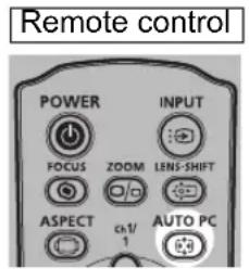 Remote control POWER INPUT FOCUS ZOOM LENS-SHIFT ASPECT ch/1 AUTO PC