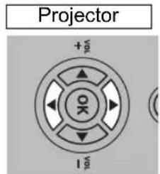 Projector + vol OK I vol