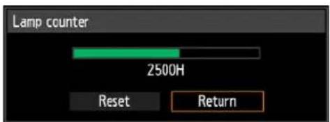 Lamp counter 2500H Reset Return