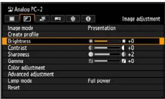 Analog PC-2 Image adjustment Image mode Presentation Create profile Brightness * —— * +0 Contrast +0 Sharpness +2 Gamma +0 Color adjustment Advanced adjustment Lamp mode Full power Reset