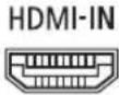 CANON XEED WUX6000 Medical - Types of Input Signals - 1