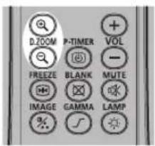 D.ZOOM P-TIMER VOL FREEZE BLANK MUTE IMAGE GAMMA LAMP