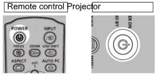 Remote control Projector POWER INPUT FOCUS ZOOM LENS-SHIFT ASPECT on/ AUTO PC 1