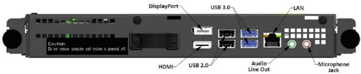 DisplayPort USB 3.0 LAN Caution: Do not remove computer until system is powered off. HDMI USB 2.0 Audio Line Out Microphone Jack