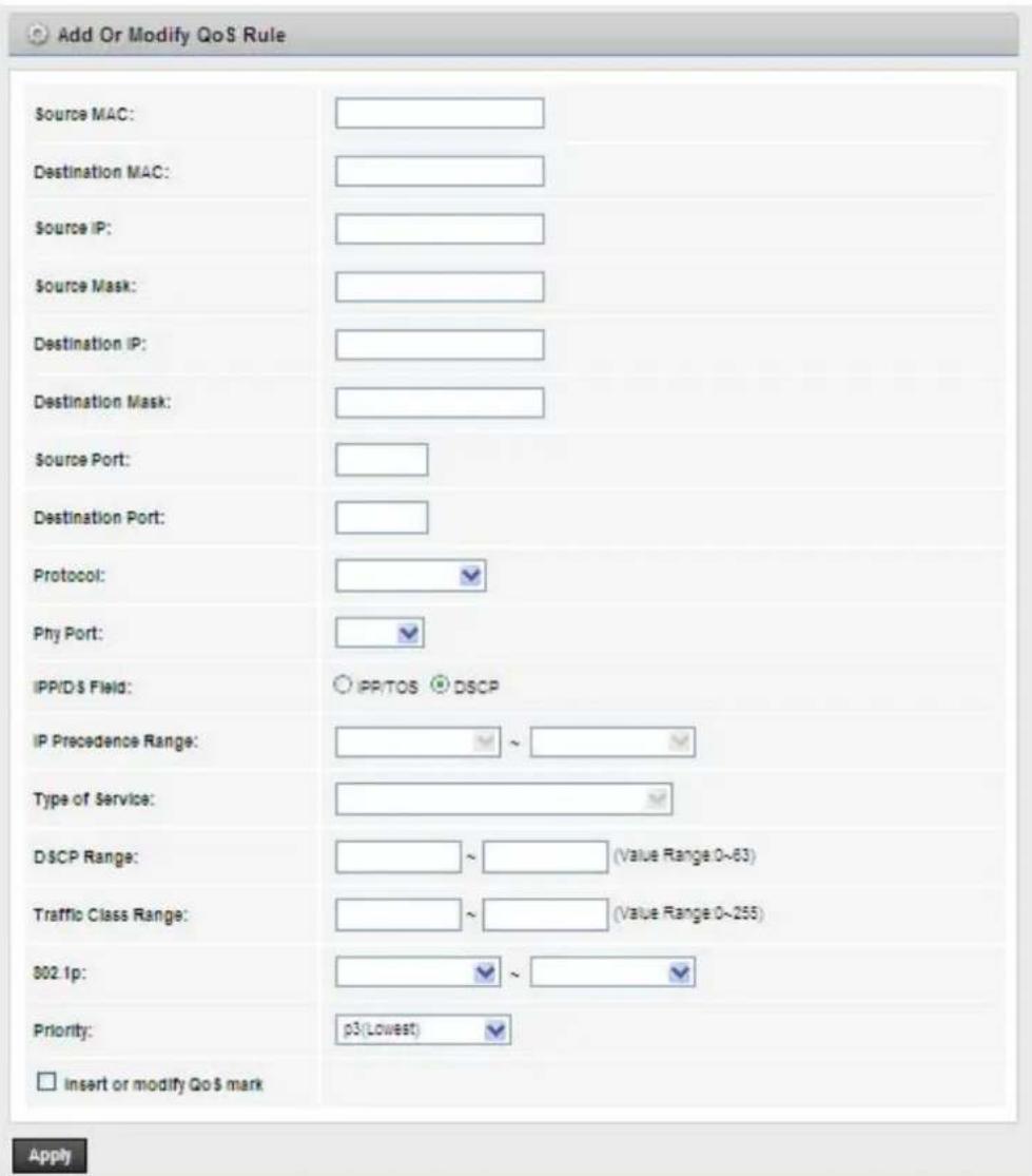 Add Or Modify QoS Rule Source MAC: Destination MAC: Source IP: Source Mask: Destination IP: Destination Mask: Source Port: Destination Port: Protocol: Phy Port: IPP/D S Field: IP Precedence Range: Type of Service: D$CP Range: Traffic Class Range: 802.1p: Priority: insert or modify QoS mark Apply
