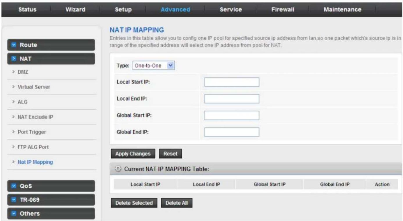 Status Wizard Setup Advanced Service Firewall Maintenance NAT IP MAPPING Entries in this table allow you to config one IP pool for specified source ip address from lan,so one packet which's source ip is in range of the specified address will select one IP address from pool for NAT. Type: One-to-One Local Start IP: Local End IP: Global Start IP: Global End IP: Apply Changes Reset Current NAT IP MAPPING Table: Local Start IP Local End IP Global Start IP Global End IP Action Delete Selected Delete All Route NAT DMZ Virtual Server ALG NAT Exclude IP Port Trigger FTP ALG Port Nat IP Mapping QoS TR-069 Others