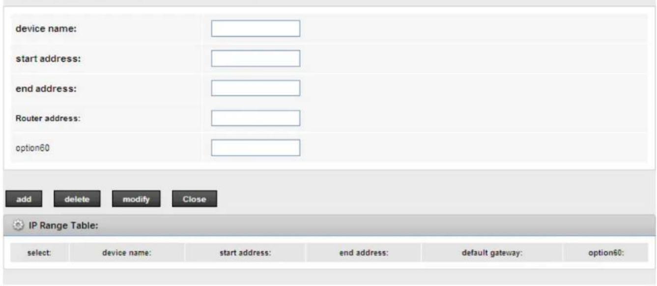 device name: start address: end address: Router address: option60 add delete modify Close IP Range Table: select: device name: start address: end address: default gateway: option60: