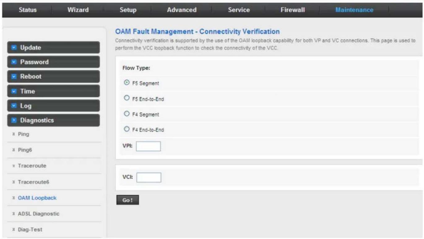 Status Wizard Setup Advanced Service Firewall Maintenance Update Password Reboot Time Log Diagnostics * Ping * Ping6 * Traceroute * Traceroute6 * OAM Loopback * ADSL Diagnostic * Diag-Test OAM Fault Management - Connectivity Verification Connectivity verification is supported by the use of the OAM loopback capability for both VP and VC connections. This page is used to perform the VCC loopback function to check the connectivity of the VCC. Flow Type: F5 Segment F5 End-to-End F4 Segment F4 End-to-End VPI: VCI: Go!