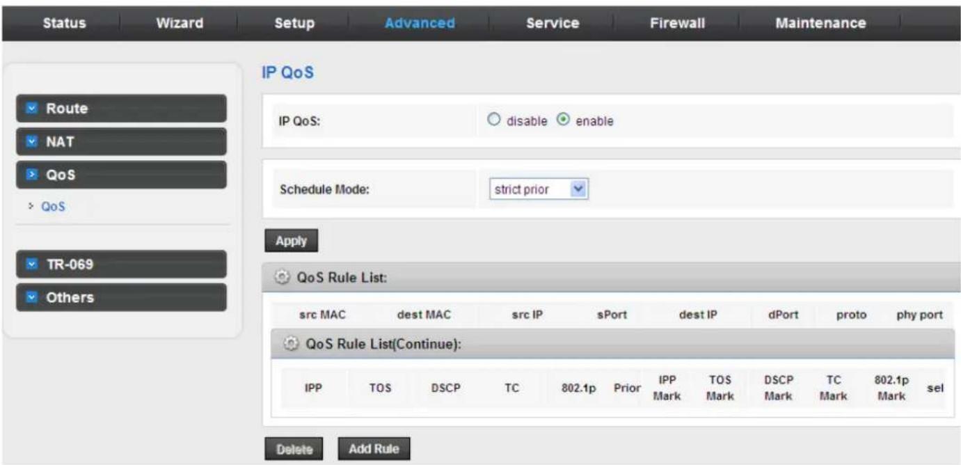 Status Wizard Setup Advanced Service Firewall Maintenance IP QoS Route NAT QoS QoS TR-069 Others IP QoS: disable enable Schedule Mode: strict prior Apply QoS Rule List: src MAC dest MAC src IP sPort dest IP dPort proto phy port QoS Rule List(Continue): IPP TOS DSCP TC 802.1p Prior IPP TOS DSCP TC 802.1p sel Mark Mark Mark Mark Mark Delete Add Rule